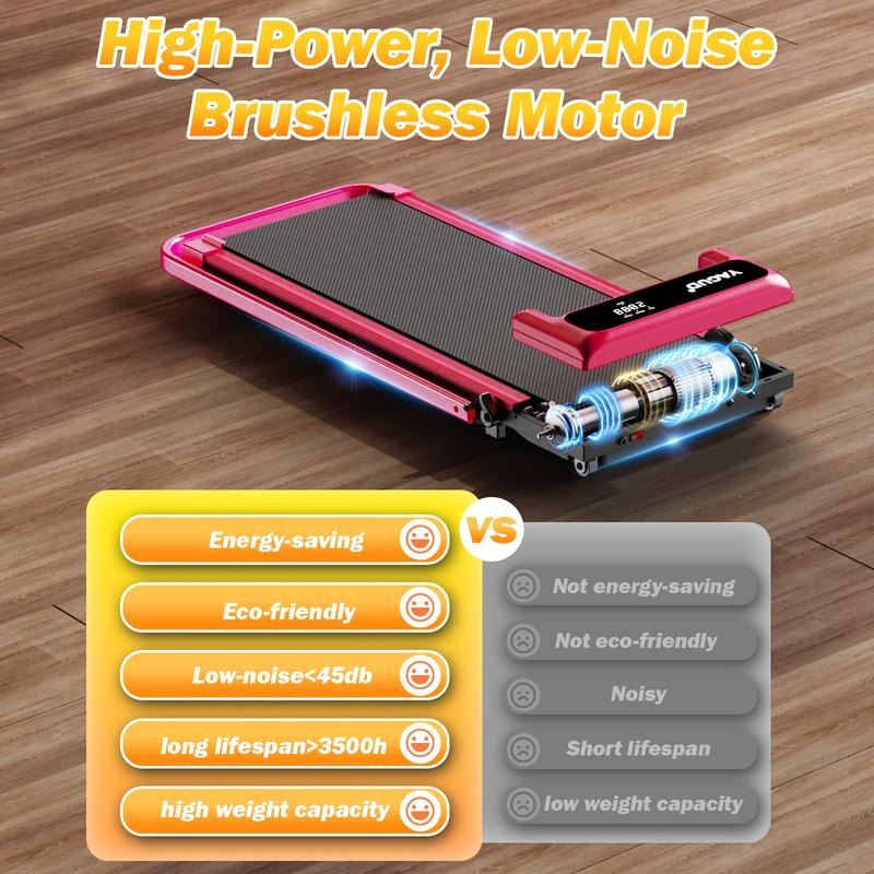 Neocell® Foldable Treadmill